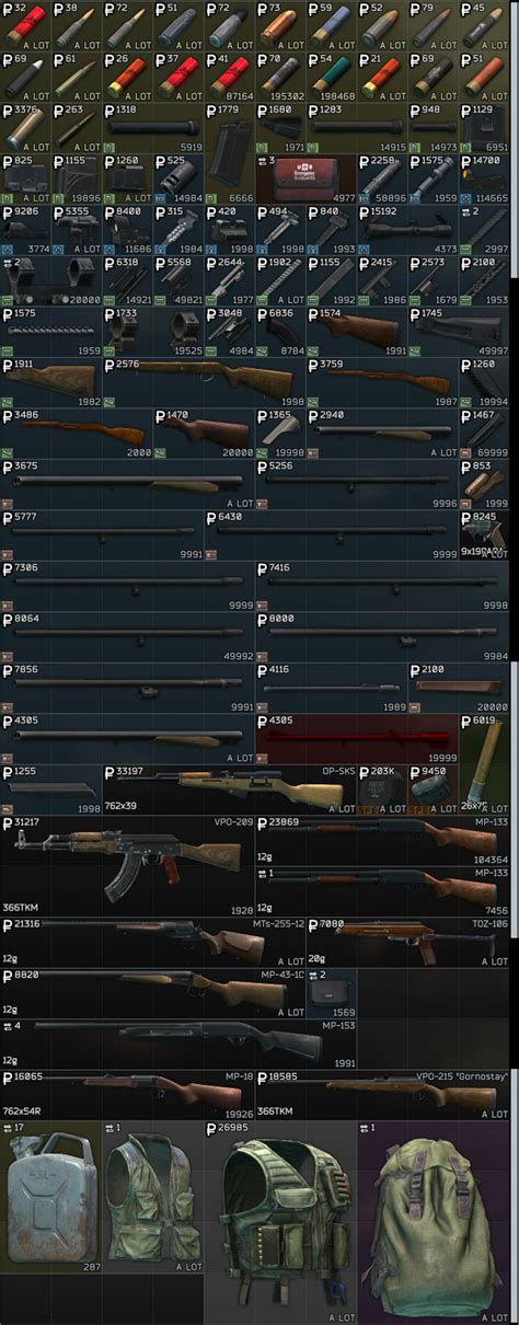 escape from tarkov sales numbers.